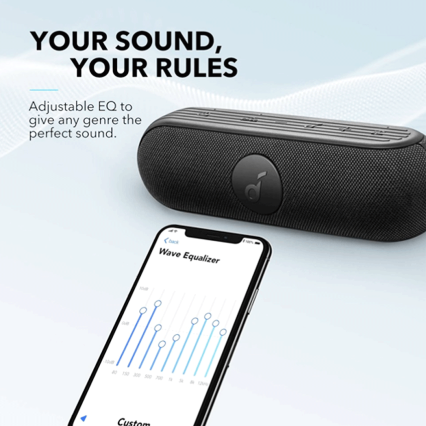 Haut-Parleur ANKER SOUNDCORE ICON+ Noir (A3123H)