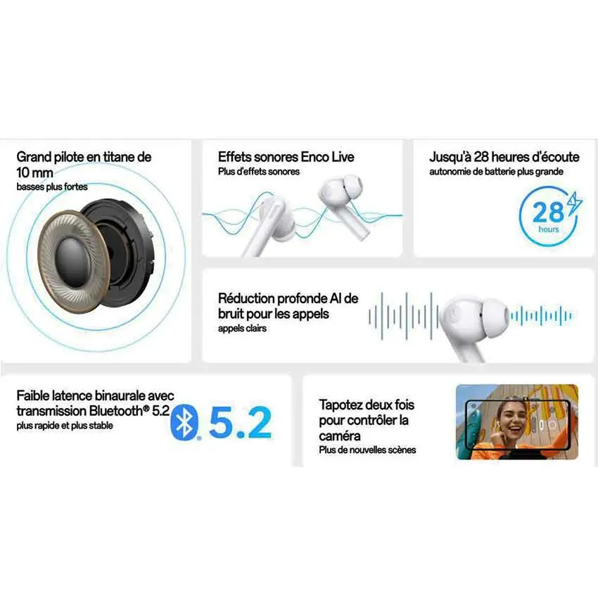 Ecouteurs Bluetooth OPPO | ENCO BUDS 2 - Blanc