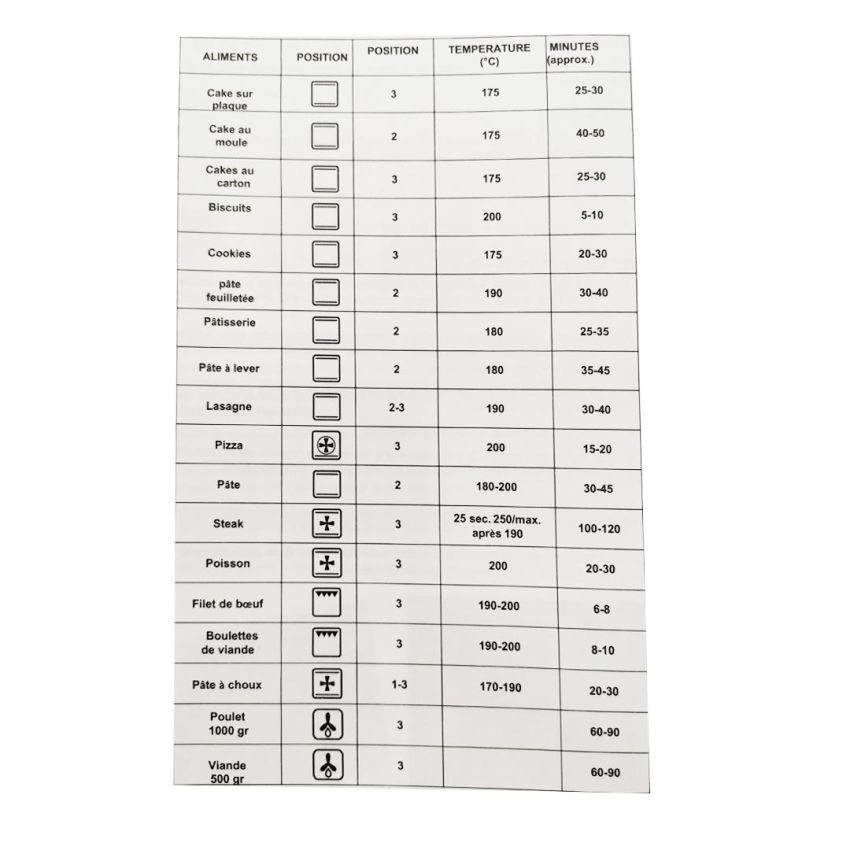 Four Encastrable Électrique CL 61 Litres |  Largeur : 60 cm  - BT.60INFN - Noir  