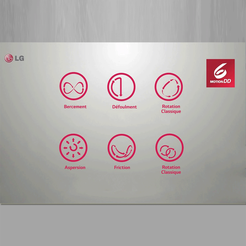 Machine à Laver LG 7 kg | Essorage 1400 Tours/min - FH4G7QDY5 - Silver