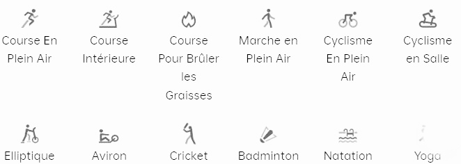 12 Modes d'Entraînement