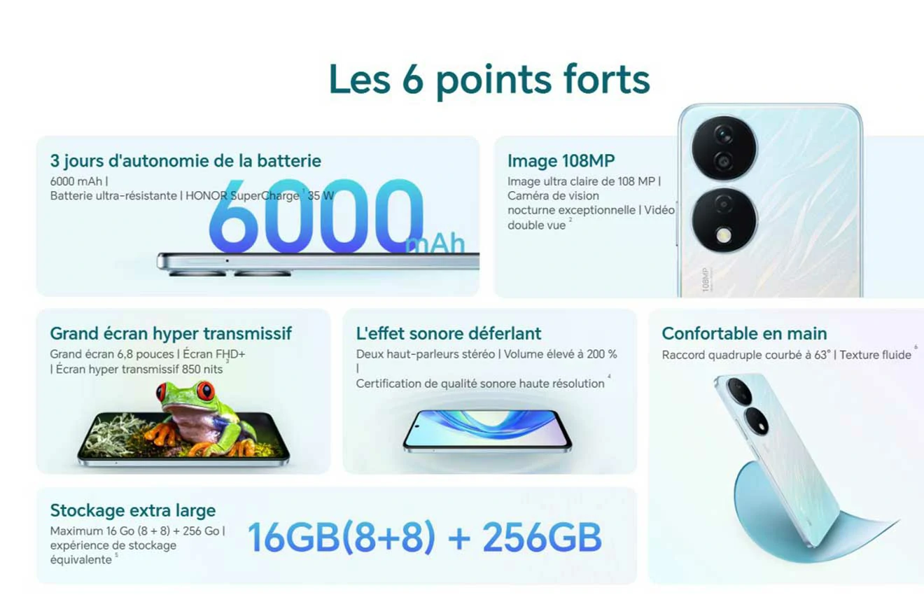 HONOR X7C HONOR X7C : Caractéristiques Techniques Complete
