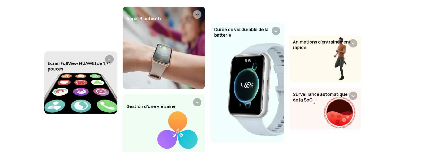 Smartwatch Huawei Watch Fit 2 Classic